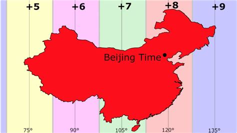 china timezones.